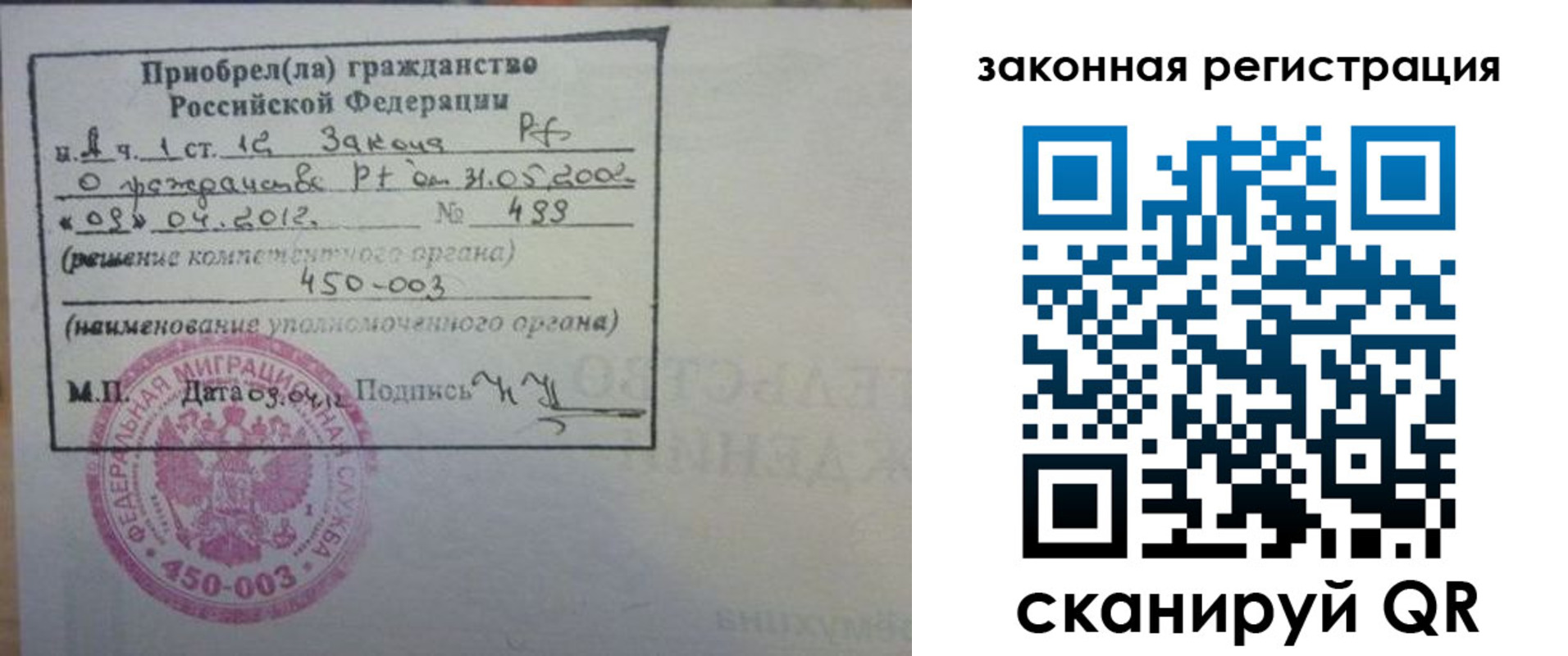 временная регистрация адрес в Коврове